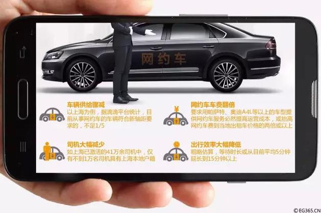 滴滴的回應(yīng)/視覺中國(guó)